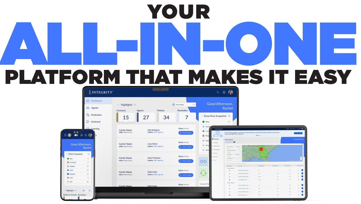 IntegrityCONNECT all-in-one platform graphic